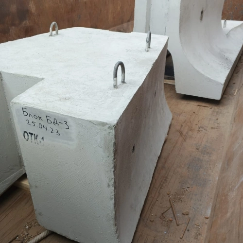 Производство ЖБИ