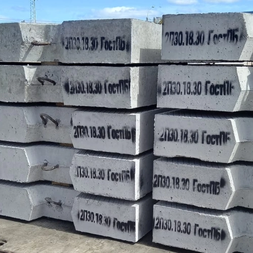 Производство ЖБИ